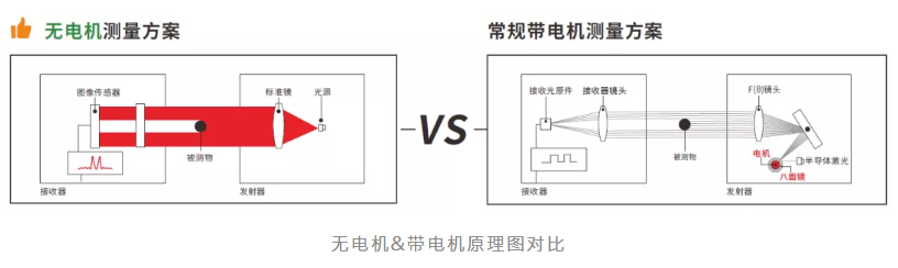 1583915715385096.png image.png