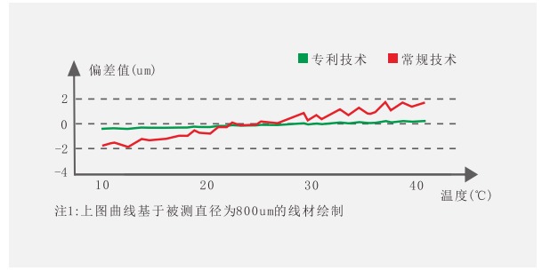 d49e49e416081dea0613e20aa1224060.png
